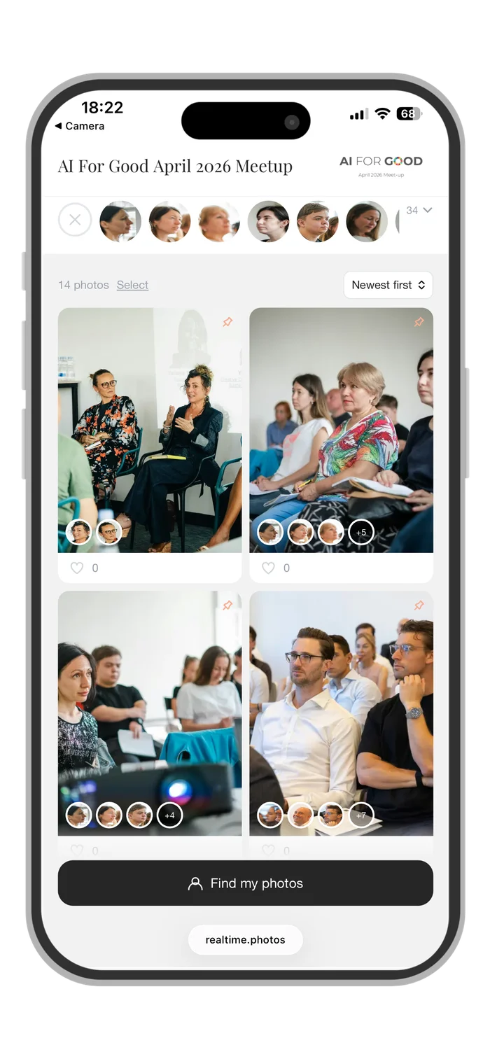 Live gallery showing photos in real time with face cluster bar at top